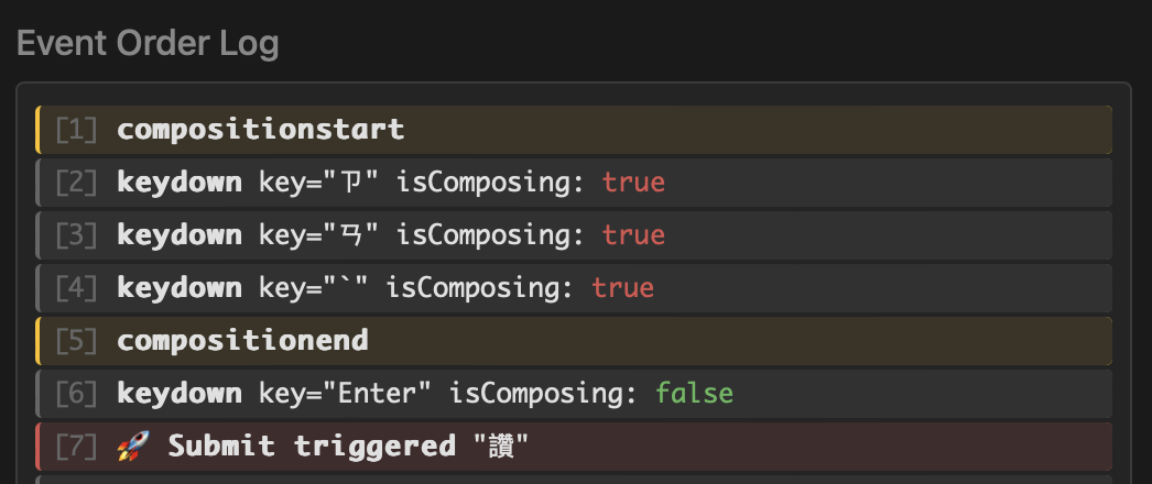 Safari. keydown and composition event log