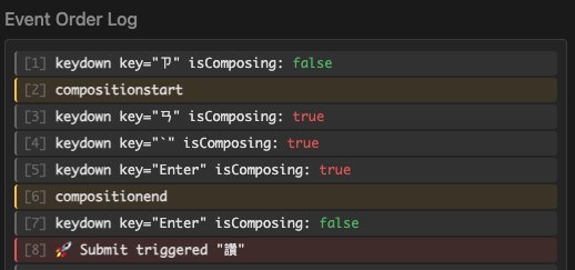 Edge. keydown and composition event log